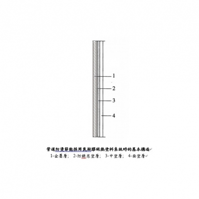 氣凝膠絕熱水性漆_GFF-200-H_.jpg