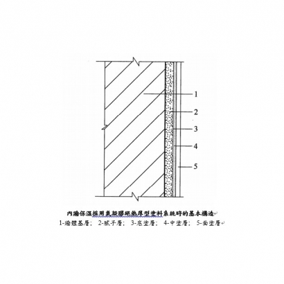 氣凝膠環保隔熱水性塗料_GFF-JZ01-N_.jpg