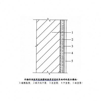 氣凝膠保溫輻射塗料 _GFF-JZ02-W_.jpg